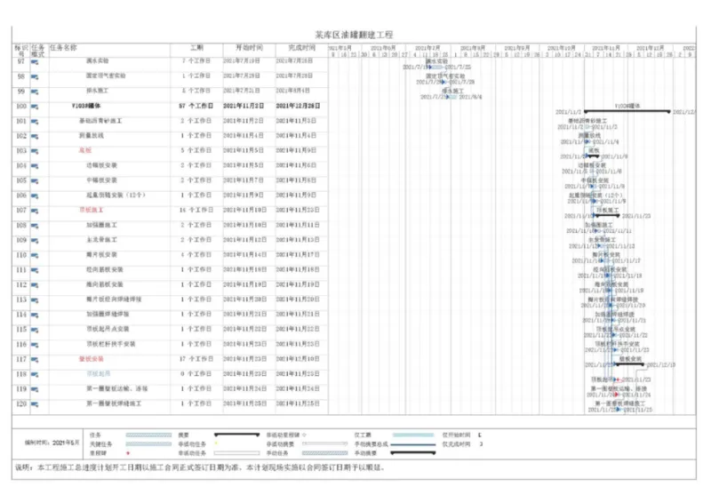钢结构罐体逆装施工方案_2021-2023年优秀施组方案_施工方案_方案23-某库区油罐翻建工程项目钢结构罐体逆装施工方案_2、正文
