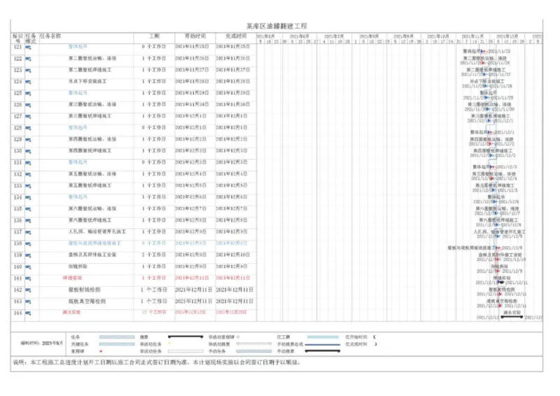 钢结构罐体逆装施工方案_2021-2023年优秀施组方案_施工方案_方案23-某库区油罐翻建工程项目钢结构罐体逆装施工方案_2、正文