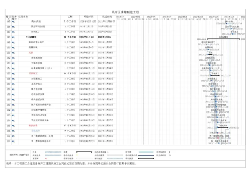 钢结构罐体逆装施工方案_2021-2023年优秀施组方案_施工方案_方案23-某库区油罐翻建工程项目钢结构罐体逆装施工方案_2、正文