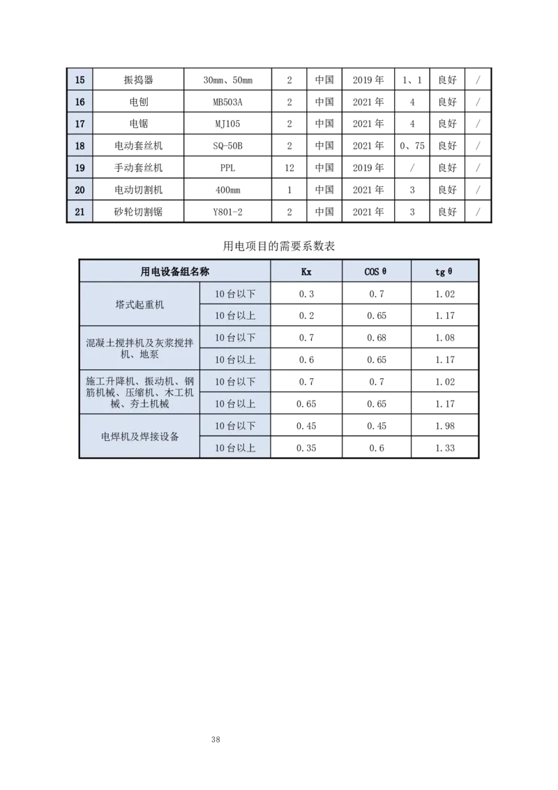钢结构罐体逆装施工方案_2021-2023年优秀施组方案_施工方案_方案23-某库区油罐翻建工程项目钢结构罐体逆装施工方案_2、正文