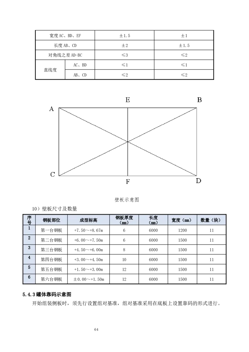 钢结构罐体逆装施工方案_2021-2023年优秀施组方案_施工方案_方案23-某库区油罐翻建工程项目钢结构罐体逆装施工方案_2、正文