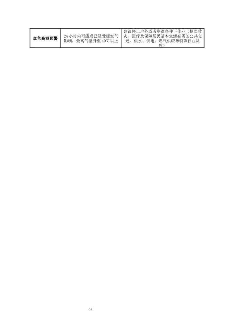 钢结构罐体逆装施工方案_2021-2023年优秀施组方案_施工方案_方案23-某库区油罐翻建工程项目钢结构罐体逆装施工方案_2、正文