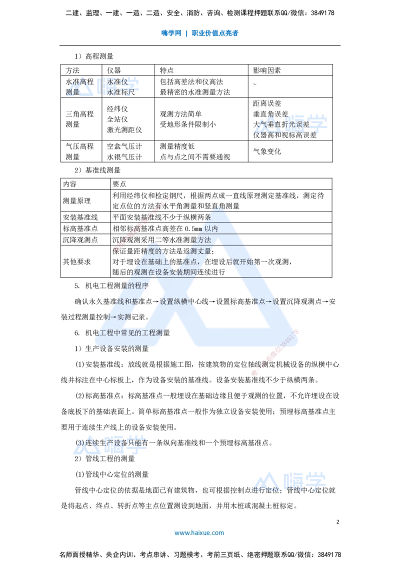 04.2025杨海军-考前拔分速成-（3）测量技术_2026年一级建造师_2026年一建机电_2025年一建机电SVIP_04-冲刺串讲✿考点强化✿小灶集训_33-机电《考前拔分速成》杨海军HX_讲义