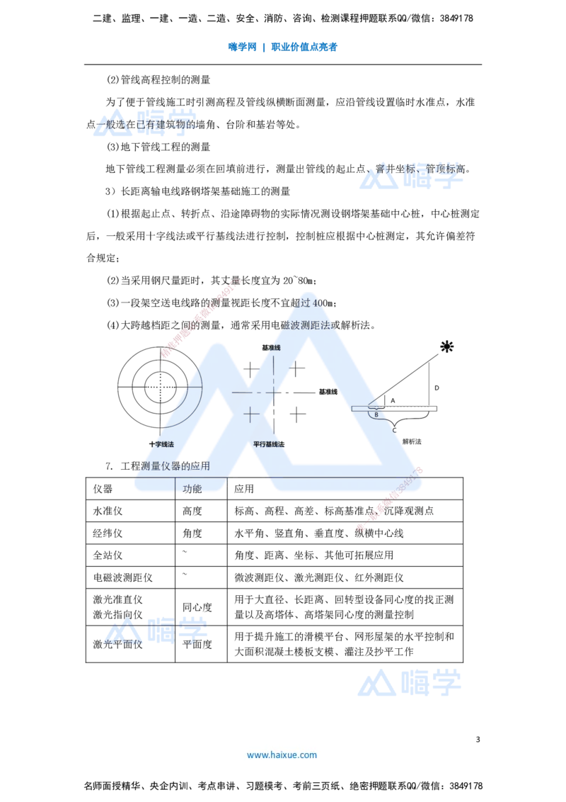 04.2025杨海军-考前拔分速成-（3）测量技术_2026年一级建造师_2026年一建机电_2025年一建机电SVIP_04-冲刺串讲✿考点强化✿小灶集训_33-机电《考前拔分速成》杨海军HX_讲义