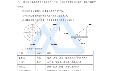 04.2025杨海军-考前拔分速成-（3）测量技术_2026年一级建造师_2026年一建机电_2025年一建机电SVIP_04-冲刺串讲✿考点强化✿小灶集训_33-机电《考前拔分速成》杨海军HX_讲义