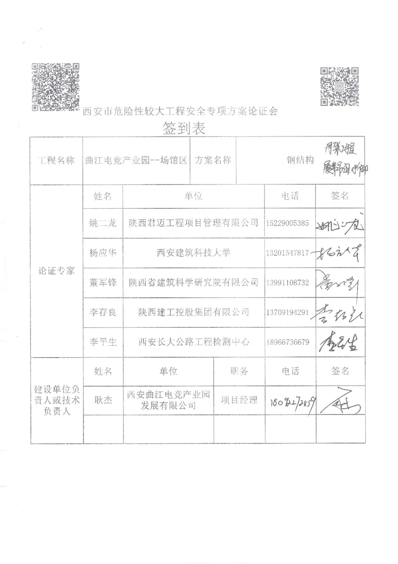 施工方案专家论证报告及签到表_2021-2023年优秀施组方案_施工方案_方案27-超大跨度三层四角锥网架安装方案_1.施工方案