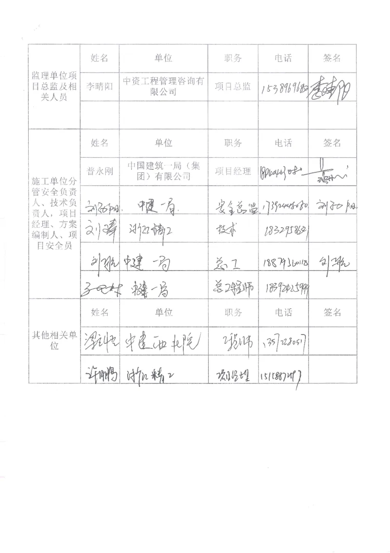 施工方案专家论证报告及签到表_2021-2023年优秀施组方案_施工方案_方案27-超大跨度三层四角锥网架安装方案_1.施工方案