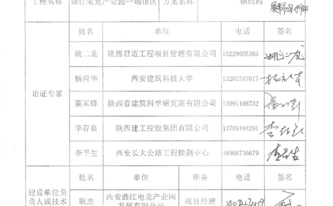 施工方案专家论证报告及签到表_2021-2023年优秀施组方案_施工方案_方案27-超大跨度三层四角锥网架安装方案_1.施工方案