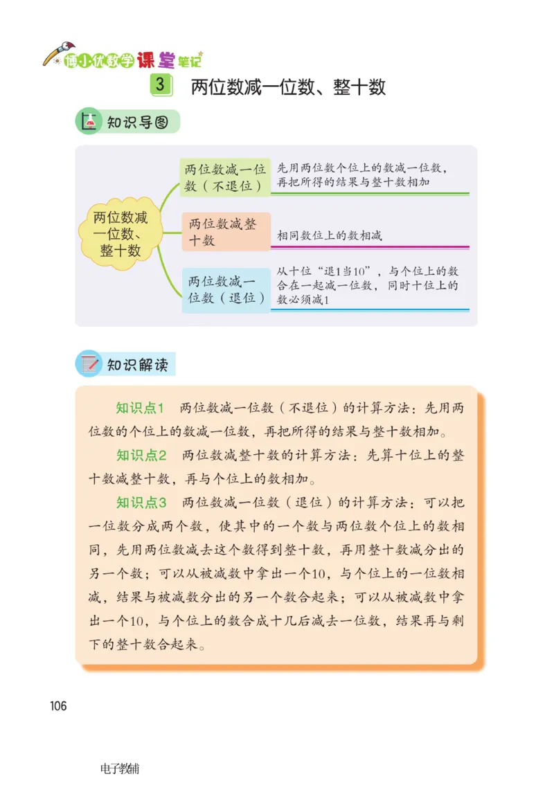 《博小优课堂笔记》数学1年级下册（RJ）_一年级上下册资料_小学一年级学习资料-25年更新版_1-04、小学一年级数学下册_1-4-2、练习题、作业、试题、试卷_人教版_电子册