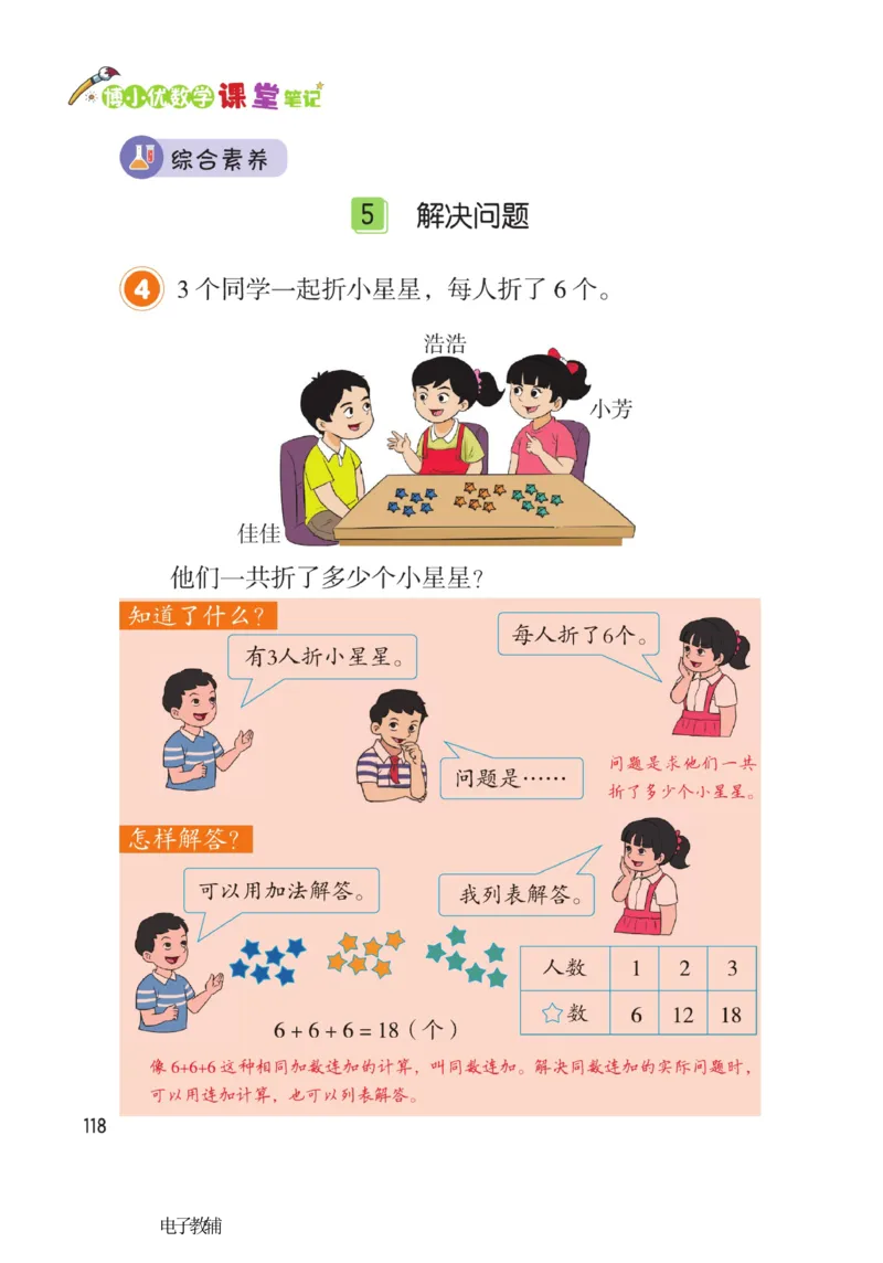 《博小优课堂笔记》数学1年级下册（RJ）_一年级上下册资料_小学一年级学习资料-25年更新版_1-04、小学一年级数学下册_1-4-2、练习题、作业、试题、试卷_人教版_电子册