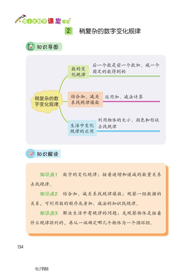 《博小优课堂笔记》数学1年级下册（RJ）_一年级上下册资料_小学一年级学习资料-25年更新版_1-04、小学一年级数学下册_1-4-2、练习题、作业、试题、试卷_人教版_电子册