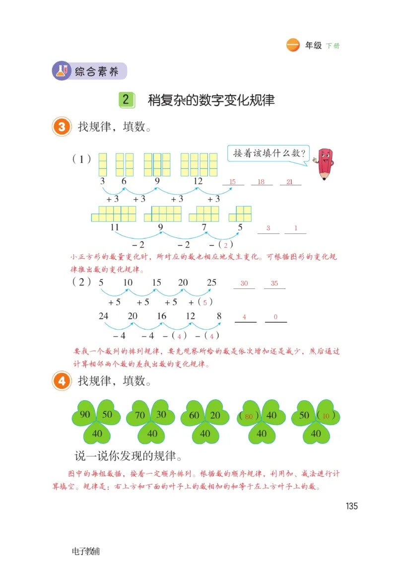 《博小优课堂笔记》数学1年级下册（RJ）_一年级上下册资料_小学一年级学习资料-25年更新版_1-04、小学一年级数学下册_1-4-2、练习题、作业、试题、试卷_人教版_电子册
