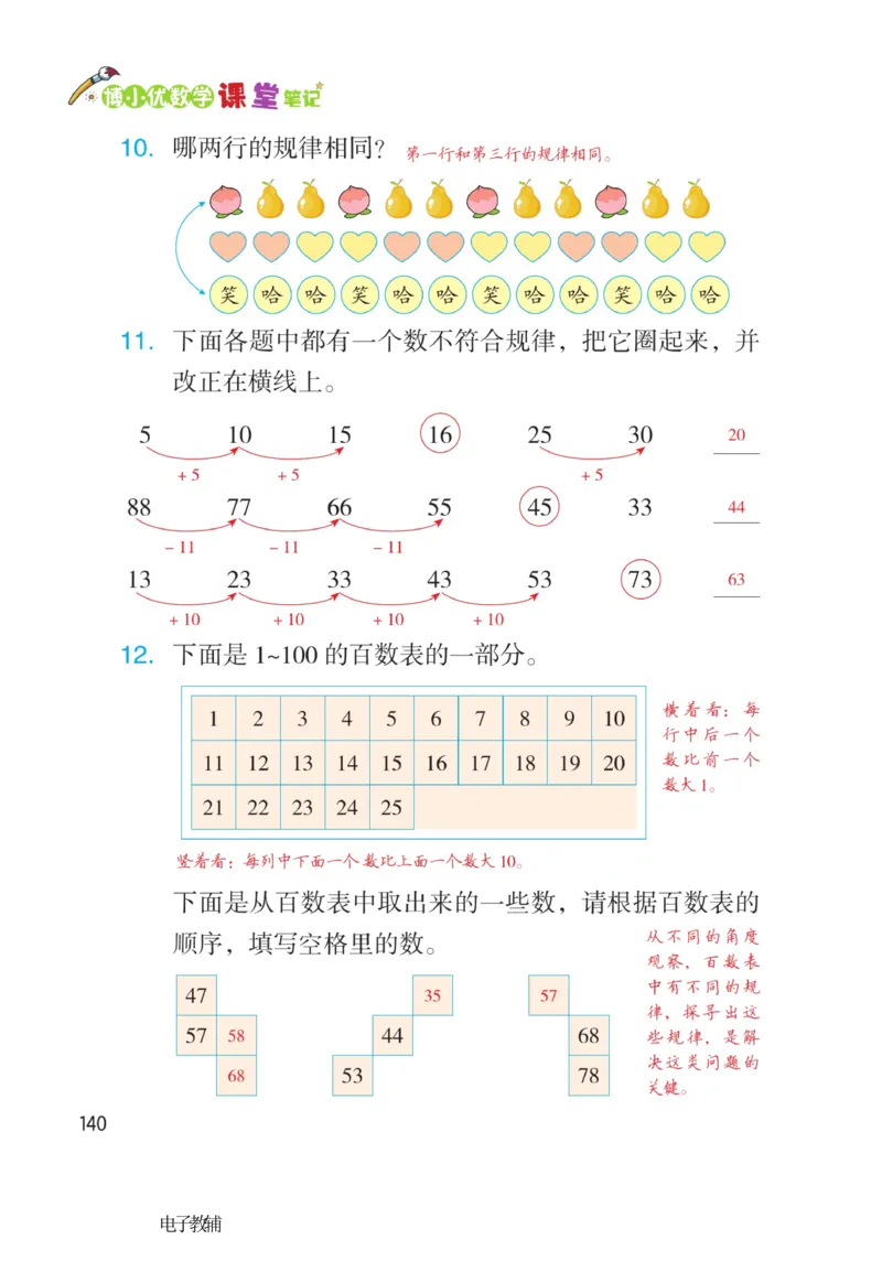 《博小优课堂笔记》数学1年级下册（RJ）_一年级上下册资料_小学一年级学习资料-25年更新版_1-04、小学一年级数学下册_1-4-2、练习题、作业、试题、试卷_人教版_电子册