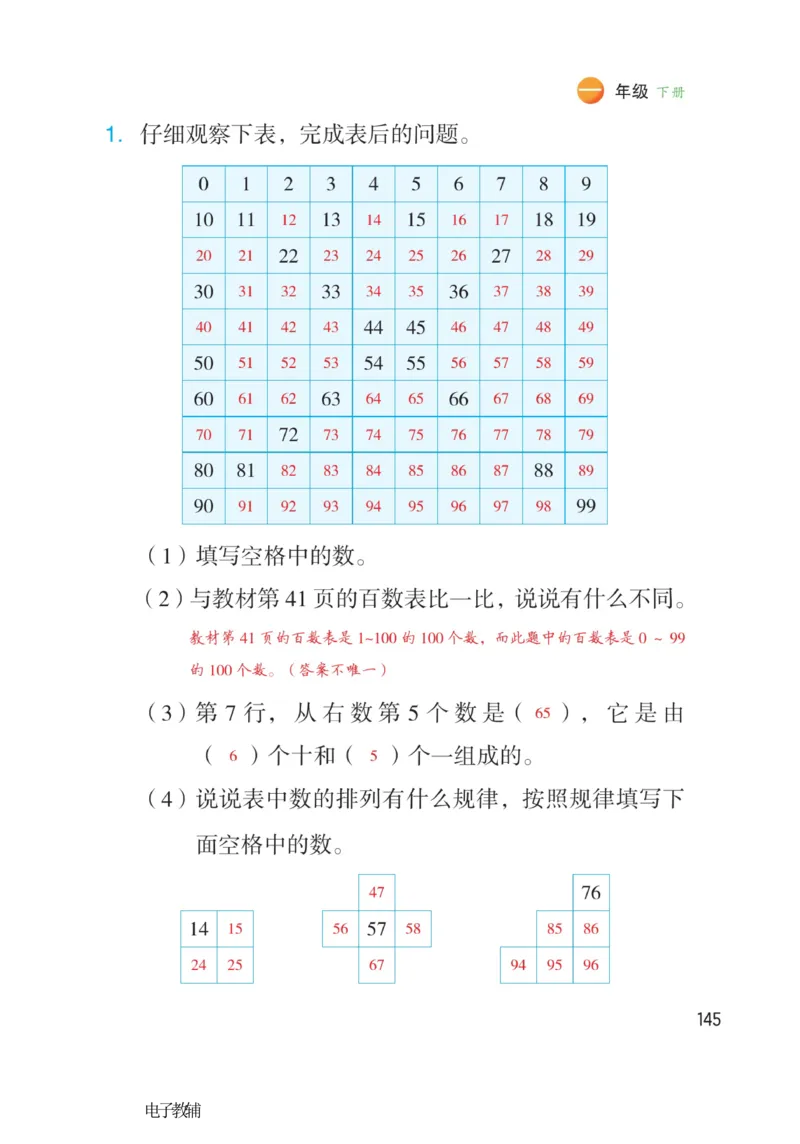 《博小优课堂笔记》数学1年级下册（RJ）_一年级上下册资料_小学一年级学习资料-25年更新版_1-04、小学一年级数学下册_1-4-2、练习题、作业、试题、试卷_人教版_电子册