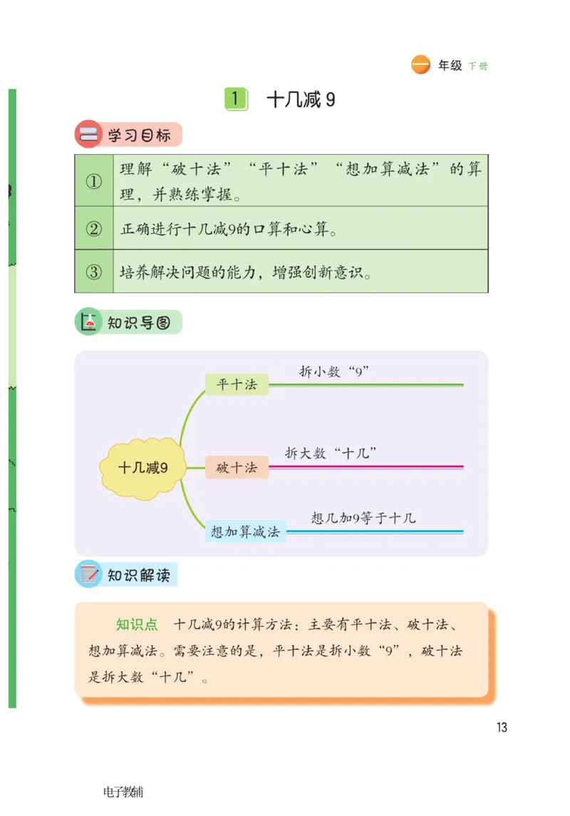 《博小优课堂笔记》数学1年级下册（RJ）_一年级上下册资料_小学一年级学习资料-25年更新版_1-04、小学一年级数学下册_1-4-2、练习题、作业、试题、试卷_人教版_电子册