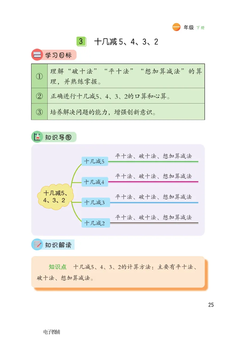 《博小优课堂笔记》数学1年级下册（RJ）_一年级上下册资料_小学一年级学习资料-25年更新版_1-04、小学一年级数学下册_1-4-2、练习题、作业、试题、试卷_人教版_电子册