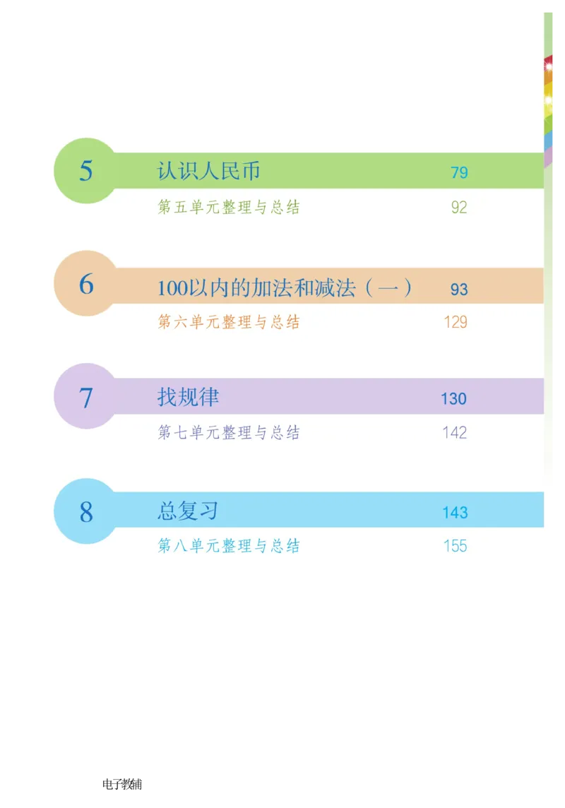 《博小优课堂笔记》数学1年级下册（RJ）_一年级上下册资料_小学一年级学习资料-25年更新版_1-04、小学一年级数学下册_1-4-2、练习题、作业、试题、试卷_人教版_电子册