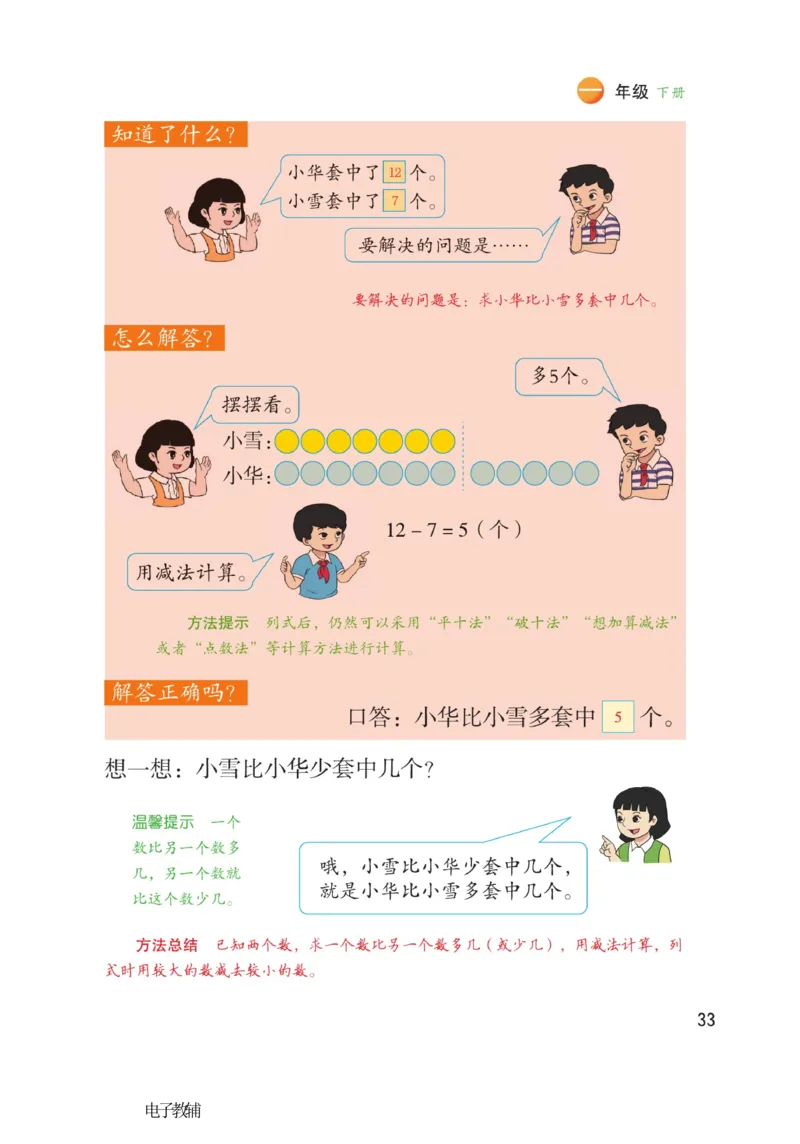 《博小优课堂笔记》数学1年级下册（RJ）_一年级上下册资料_小学一年级学习资料-25年更新版_1-04、小学一年级数学下册_1-4-2、练习题、作业、试题、试卷_人教版_电子册