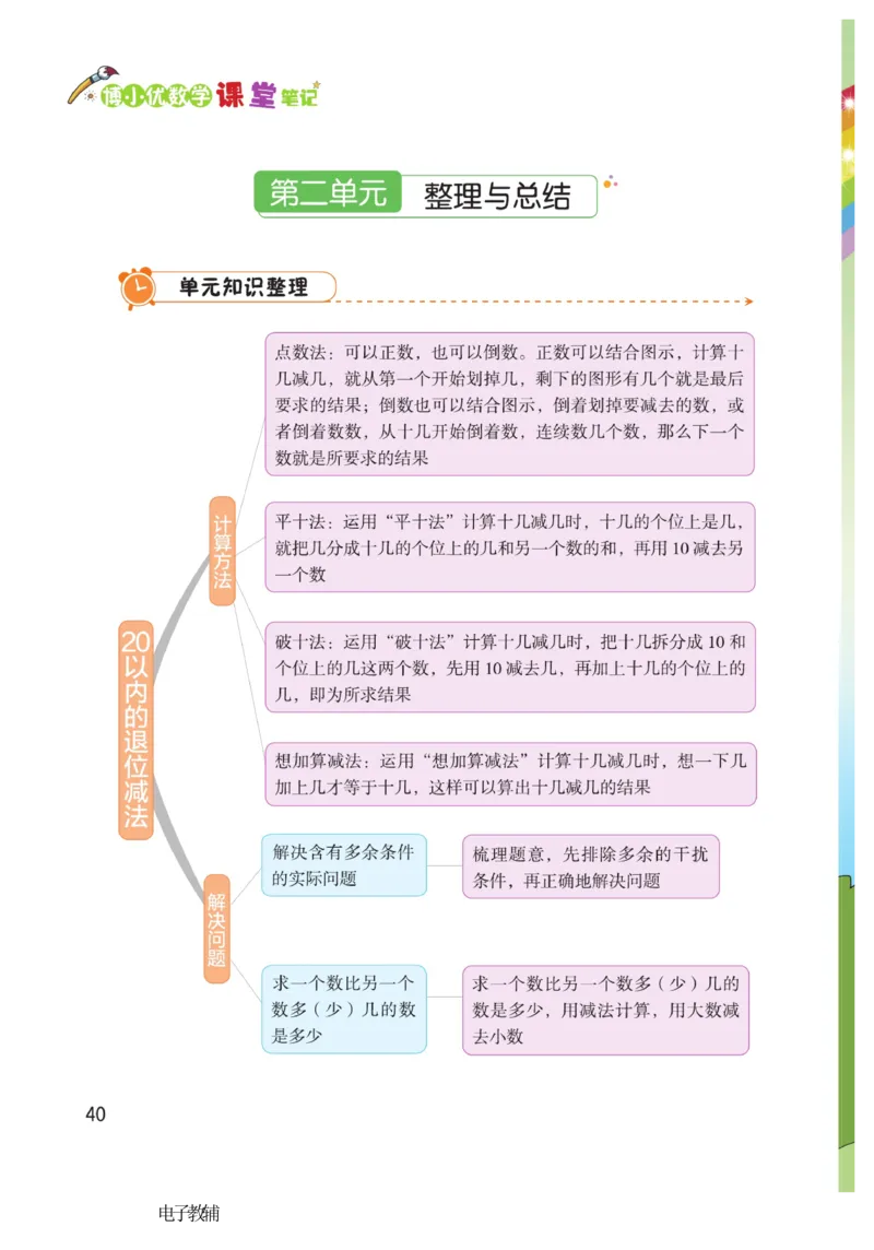 《博小优课堂笔记》数学1年级下册（RJ）_一年级上下册资料_小学一年级学习资料-25年更新版_1-04、小学一年级数学下册_1-4-2、练习题、作业、试题、试卷_人教版_电子册