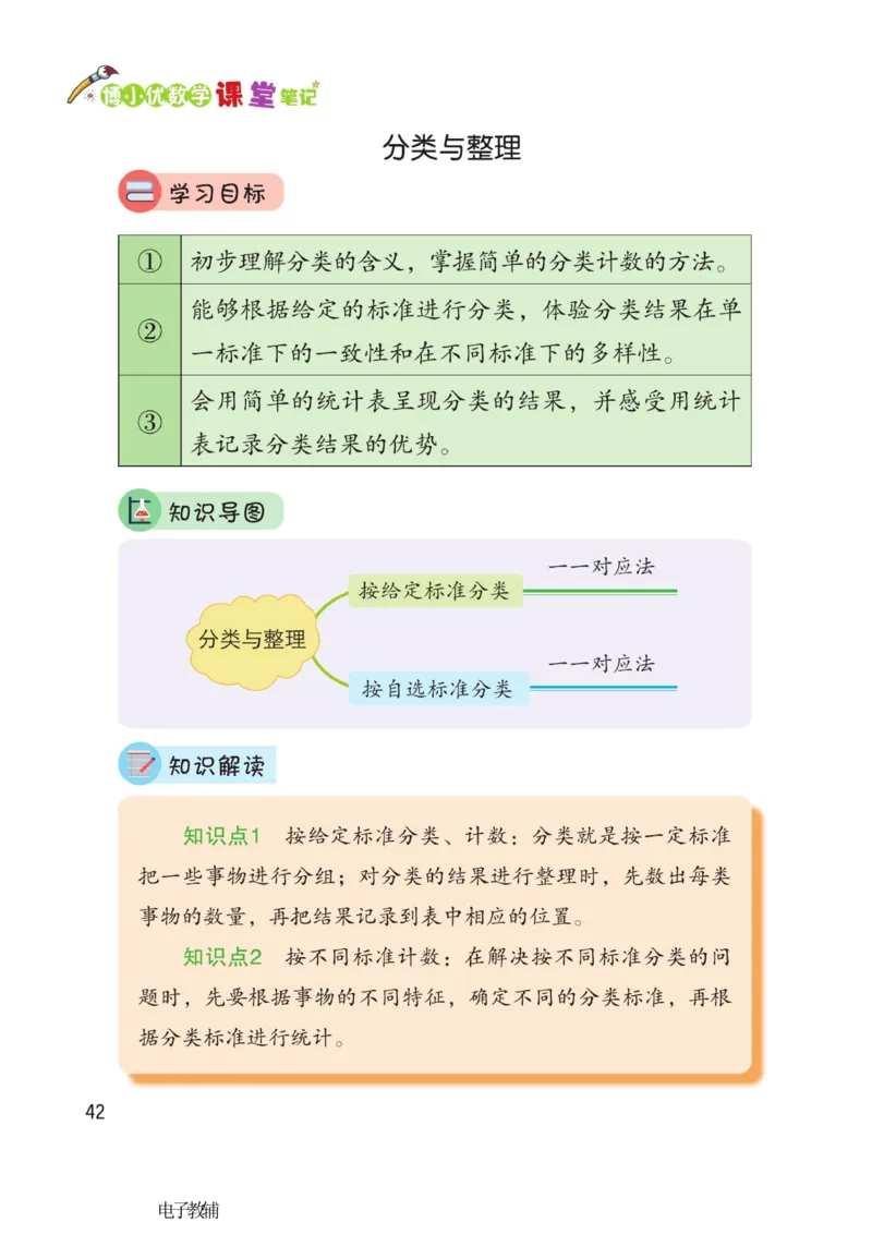 《博小优课堂笔记》数学1年级下册（RJ）_一年级上下册资料_小学一年级学习资料-25年更新版_1-04、小学一年级数学下册_1-4-2、练习题、作业、试题、试卷_人教版_电子册