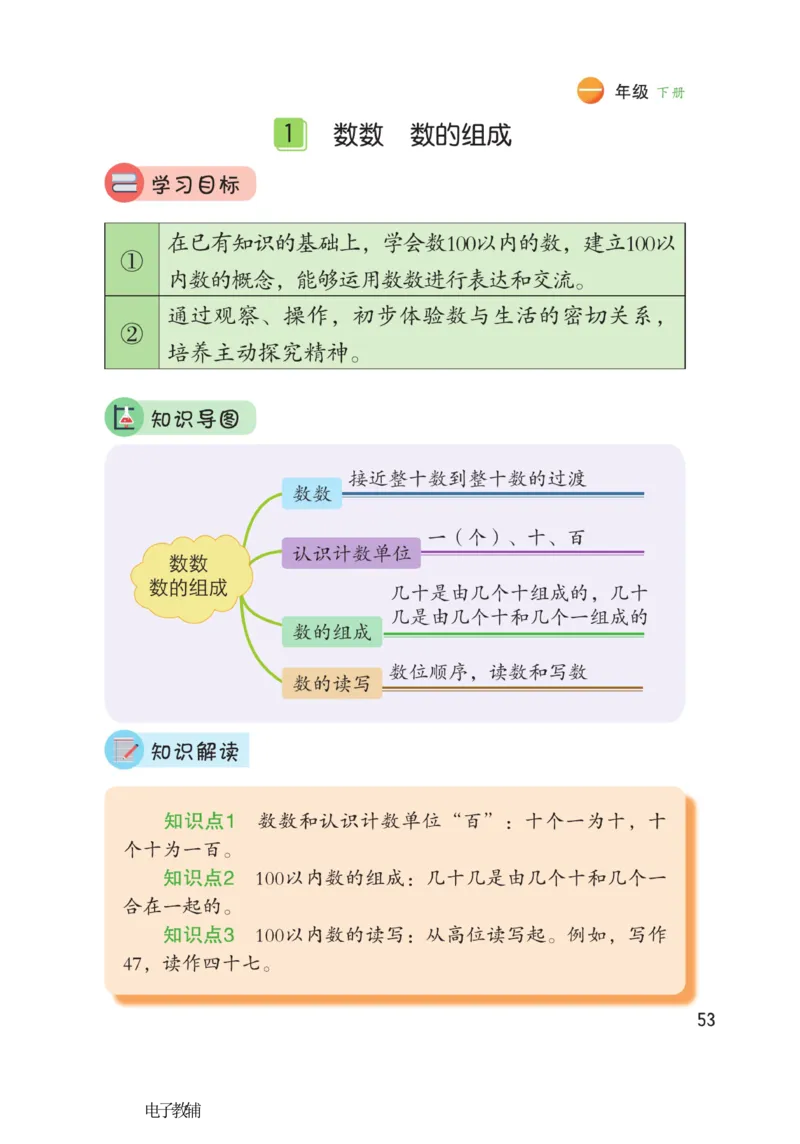 《博小优课堂笔记》数学1年级下册（RJ）_一年级上下册资料_小学一年级学习资料-25年更新版_1-04、小学一年级数学下册_1-4-2、练习题、作业、试题、试卷_人教版_电子册