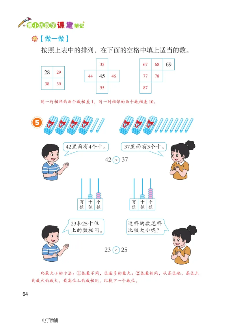 《博小优课堂笔记》数学1年级下册（RJ）_一年级上下册资料_小学一年级学习资料-25年更新版_1-04、小学一年级数学下册_1-4-2、练习题、作业、试题、试卷_人教版_电子册