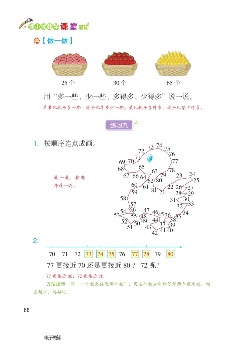 《博小优课堂笔记》数学1年级下册（RJ）_一年级上下册资料_小学一年级学习资料-25年更新版_1-04、小学一年级数学下册_1-4-2、练习题、作业、试题、试卷_人教版_电子册