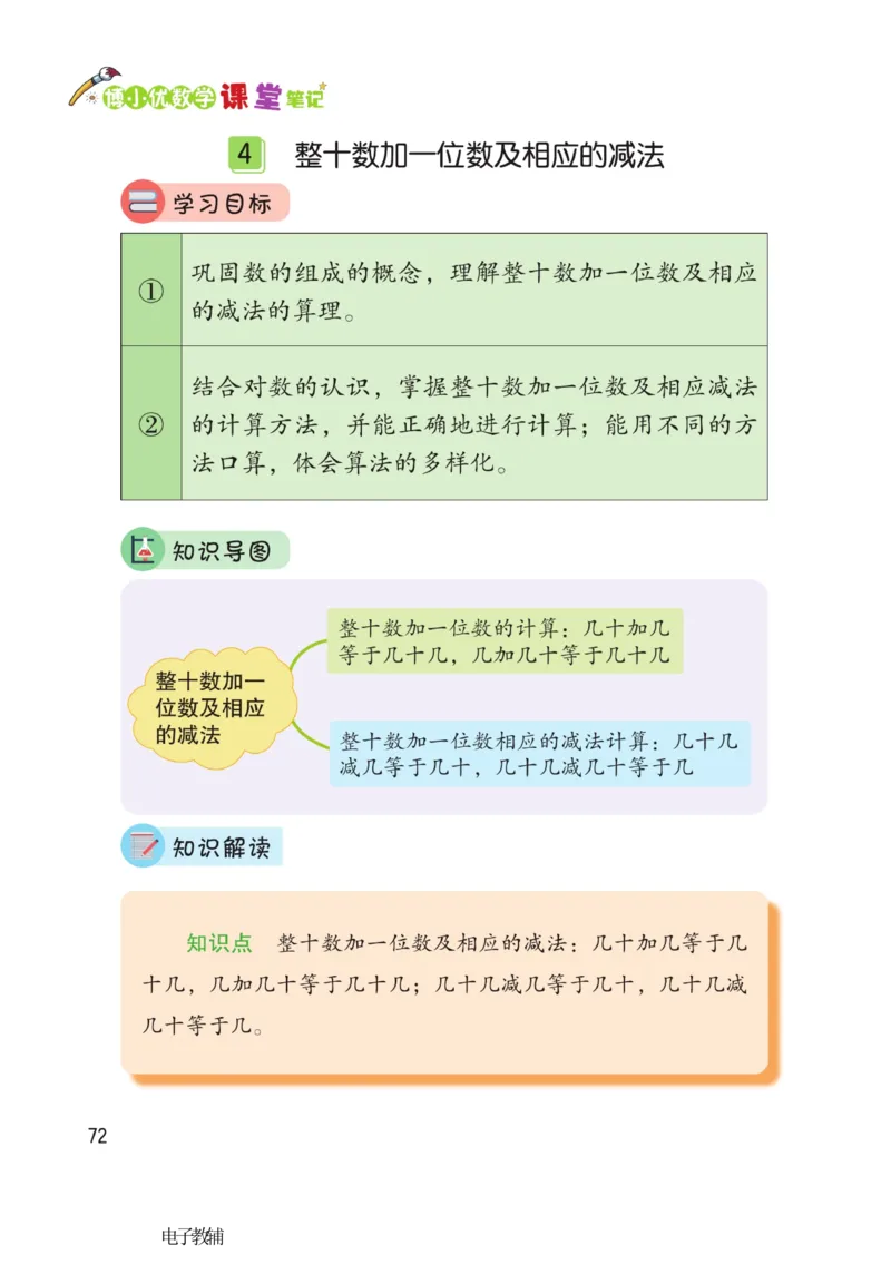 《博小优课堂笔记》数学1年级下册（RJ）_一年级上下册资料_小学一年级学习资料-25年更新版_1-04、小学一年级数学下册_1-4-2、练习题、作业、试题、试卷_人教版_电子册