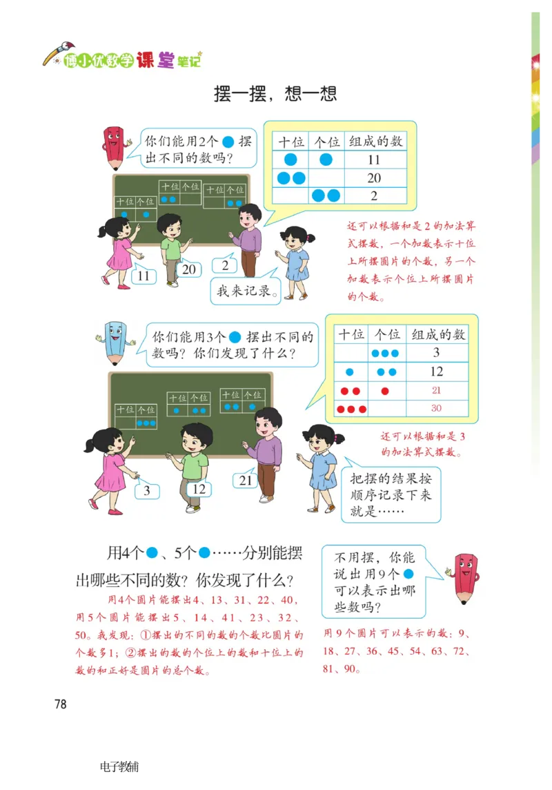 《博小优课堂笔记》数学1年级下册（RJ）_一年级上下册资料_小学一年级学习资料-25年更新版_1-04、小学一年级数学下册_1-4-2、练习题、作业、试题、试卷_人教版_电子册