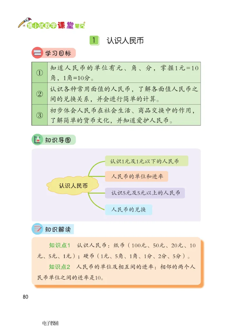 《博小优课堂笔记》数学1年级下册（RJ）_一年级上下册资料_小学一年级学习资料-25年更新版_1-04、小学一年级数学下册_1-4-2、练习题、作业、试题、试卷_人教版_电子册