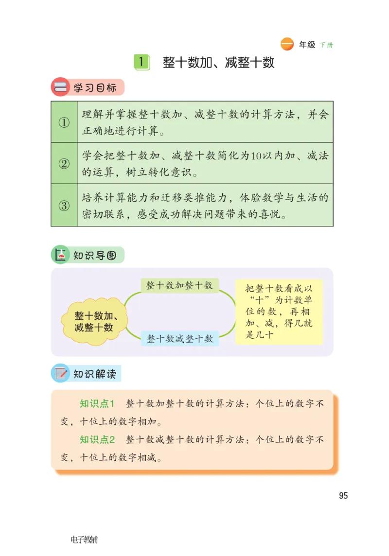 《博小优课堂笔记》数学1年级下册（RJ）_一年级上下册资料_小学一年级学习资料-25年更新版_1-04、小学一年级数学下册_1-4-2、练习题、作业、试题、试卷_人教版_电子册
