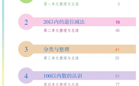 《博小优课堂笔记》数学1年级下册（RJ）_一年级上下册资料_小学一年级学习资料-25年更新版_1-04、小学一年级数学下册_1-4-2、练习题、作业、试题、试卷_人教版_电子册
