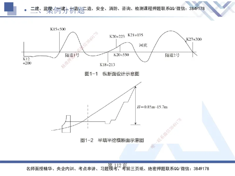 考前通关测评&mdash;&mdash;讲义合集_2026年一级建造师_2026年一建公路_2025年一建公路SVIP_04-冲刺串讲✿考点强化✿小灶集训_44-公路《考前通关测评》卢小东HX_讲义