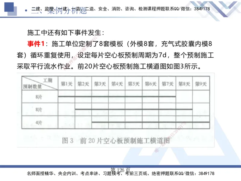 考前通关测评&mdash;&mdash;讲义合集_2026年一级建造师_2026年一建公路_2025年一建公路SVIP_04-冲刺串讲✿考点强化✿小灶集训_44-公路《考前通关测评》卢小东HX_讲义