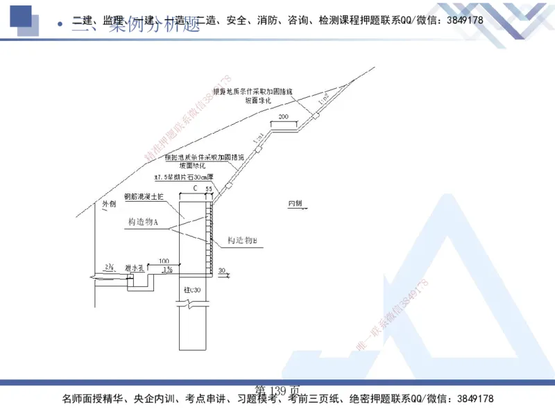 考前通关测评&mdash;&mdash;讲义合集_2026年一级建造师_2026年一建公路_2025年一建公路SVIP_04-冲刺串讲✿考点强化✿小灶集训_44-公路《考前通关测评》卢小东HX_讲义