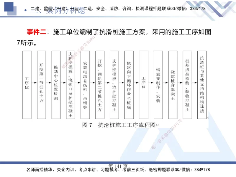 考前通关测评&mdash;&mdash;讲义合集_2026年一级建造师_2026年一建公路_2025年一建公路SVIP_04-冲刺串讲✿考点强化✿小灶集训_44-公路《考前通关测评》卢小东HX_讲义