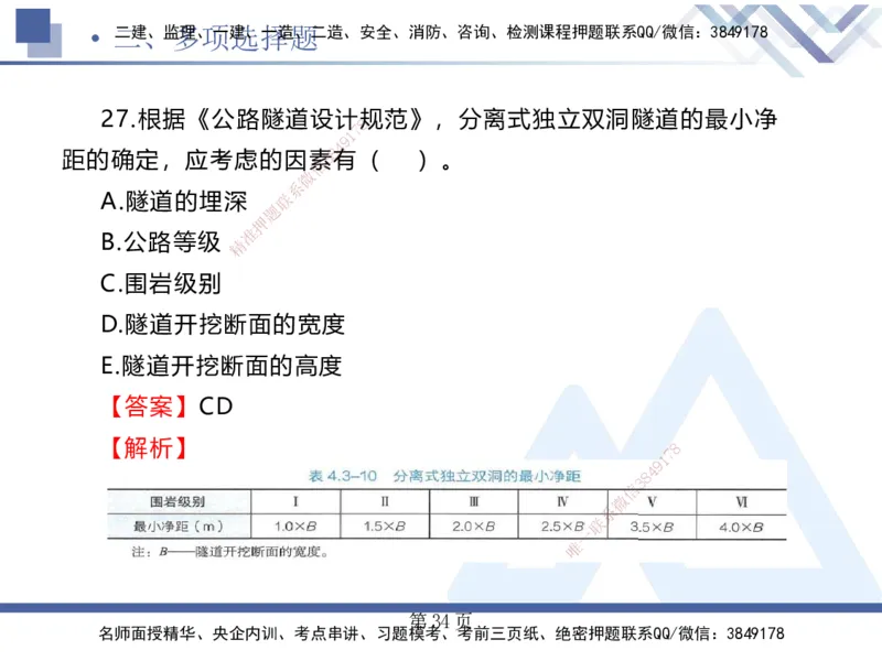 考前通关测评&mdash;&mdash;讲义合集_2026年一级建造师_2026年一建公路_2025年一建公路SVIP_04-冲刺串讲✿考点强化✿小灶集训_44-公路《考前通关测评》卢小东HX_讲义