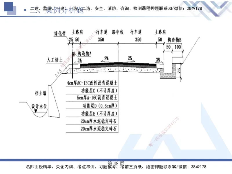 考前通关测评&mdash;&mdash;讲义合集_2026年一级建造师_2026年一建公路_2025年一建公路SVIP_04-冲刺串讲✿考点强化✿小灶集训_44-公路《考前通关测评》卢小东HX_讲义