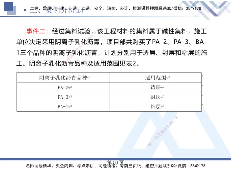 考前通关测评&mdash;&mdash;讲义合集_2026年一级建造师_2026年一建公路_2025年一建公路SVIP_04-冲刺串讲✿考点强化✿小灶集训_44-公路《考前通关测评》卢小东HX_讲义