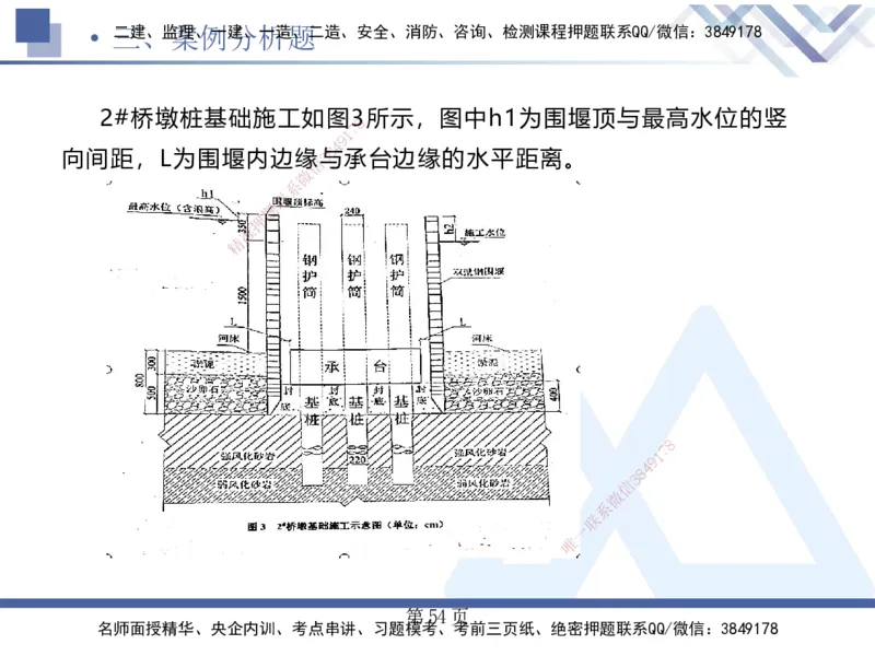 考前通关测评&mdash;&mdash;讲义合集_2026年一级建造师_2026年一建公路_2025年一建公路SVIP_04-冲刺串讲✿考点强化✿小灶集训_44-公路《考前通关测评》卢小东HX_讲义