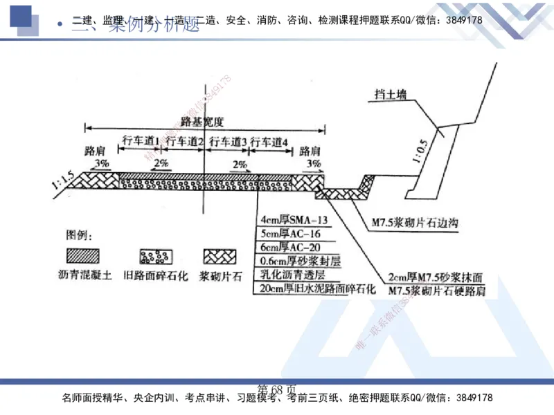 考前通关测评&mdash;&mdash;讲义合集_2026年一级建造师_2026年一建公路_2025年一建公路SVIP_04-冲刺串讲✿考点强化✿小灶集训_44-公路《考前通关测评》卢小东HX_讲义