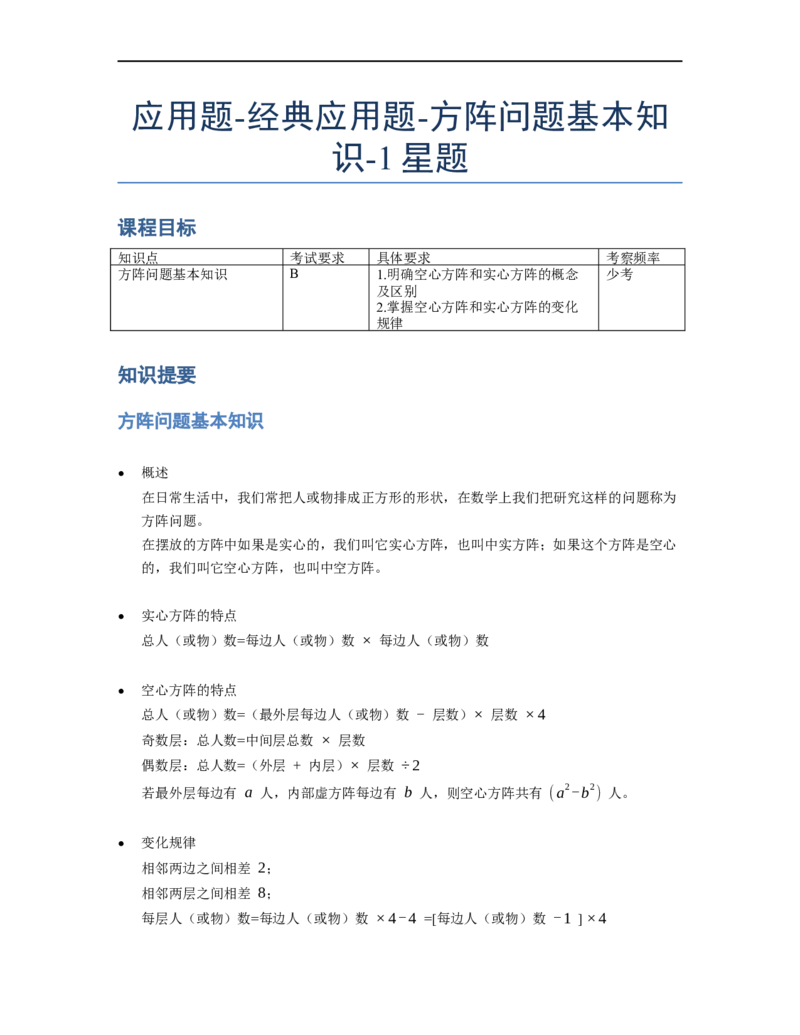 《应用题》经典方阵问题基本知识-1星题（含解析）全国通用版_小学数学母题大全一二三四五六年级上下册一题多解题母题解_《经典应用题》（含详解）