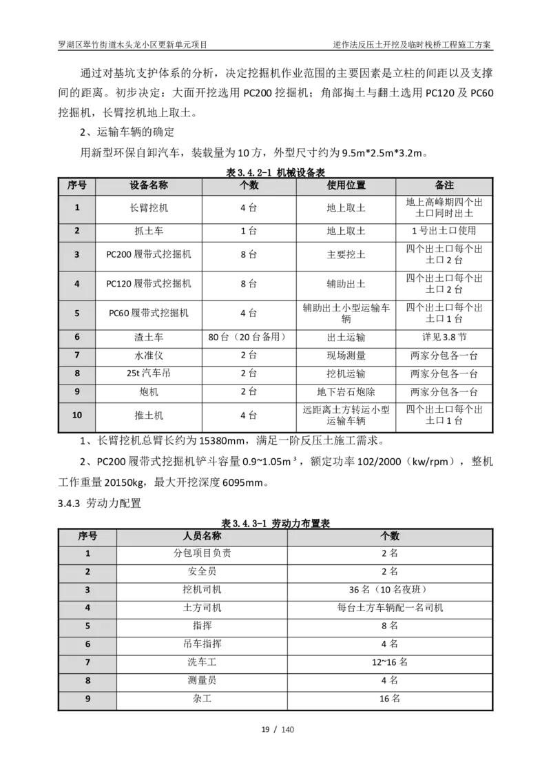 木头龙小区更新单元项目-逆作法反压土开挖及临时栈桥工程施工方案_2021-2023年优秀施组方案_施工方案_木头龙小区更新单元项目-逆作法反压土开挖及临时栈桥工程施工方案_01施工方案