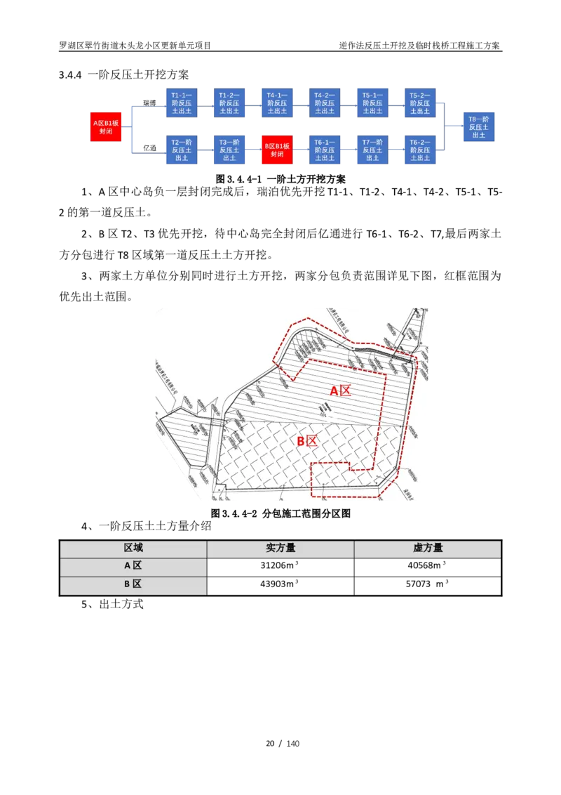 木头龙小区更新单元项目-逆作法反压土开挖及临时栈桥工程施工方案_2021-2023年优秀施组方案_施工方案_木头龙小区更新单元项目-逆作法反压土开挖及临时栈桥工程施工方案_01施工方案