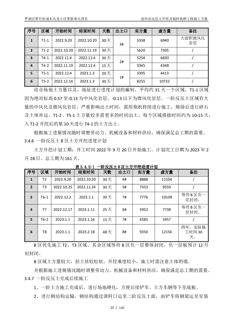木头龙小区更新单元项目-逆作法反压土开挖及临时栈桥工程施工方案_2021-2023年优秀施组方案_施工方案_木头龙小区更新单元项目-逆作法反压土开挖及临时栈桥工程施工方案_01施工方案
