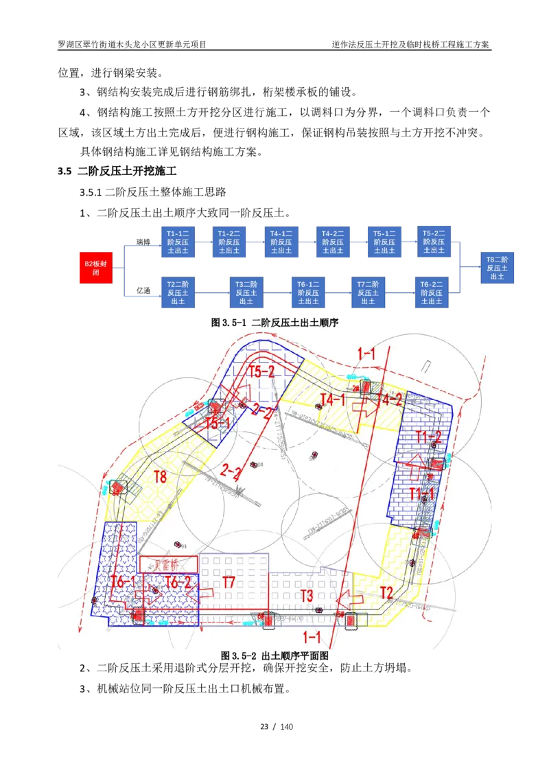 木头龙小区更新单元项目-逆作法反压土开挖及临时栈桥工程施工方案_2021-2023年优秀施组方案_施工方案_木头龙小区更新单元项目-逆作法反压土开挖及临时栈桥工程施工方案_01施工方案
