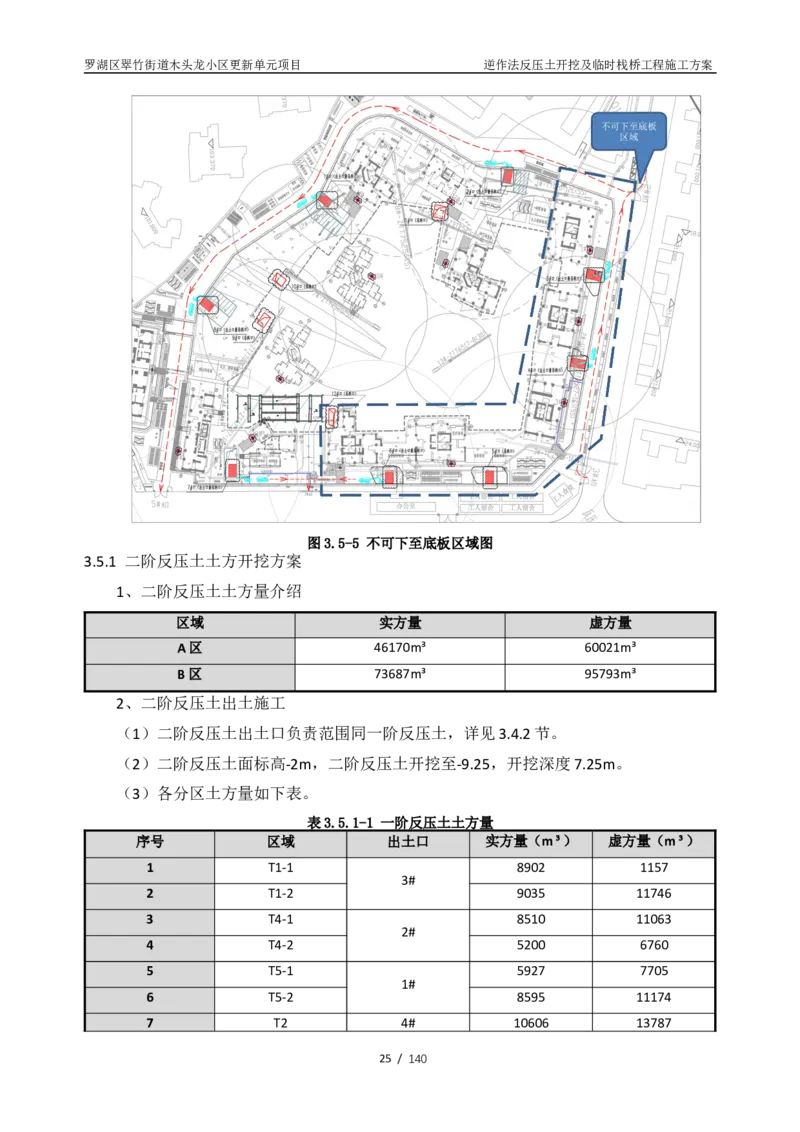 木头龙小区更新单元项目-逆作法反压土开挖及临时栈桥工程施工方案_2021-2023年优秀施组方案_施工方案_木头龙小区更新单元项目-逆作法反压土开挖及临时栈桥工程施工方案_01施工方案