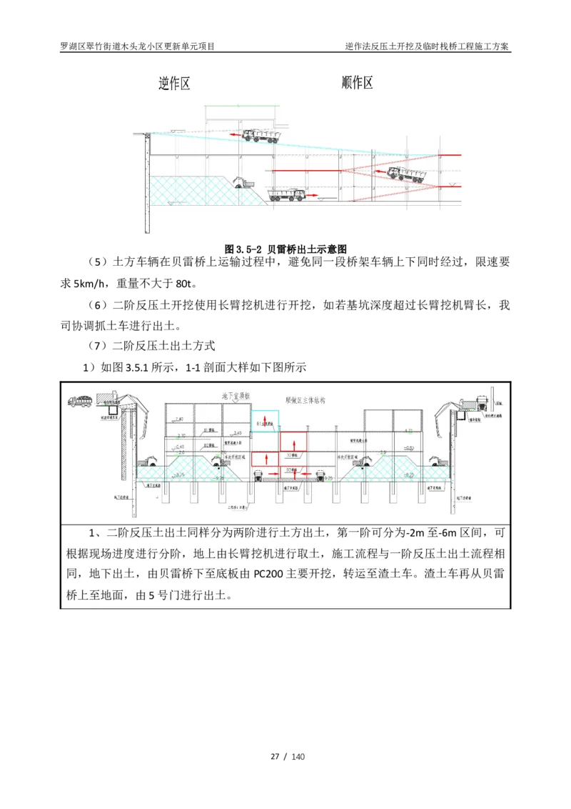 木头龙小区更新单元项目-逆作法反压土开挖及临时栈桥工程施工方案_2021-2023年优秀施组方案_施工方案_木头龙小区更新单元项目-逆作法反压土开挖及临时栈桥工程施工方案_01施工方案