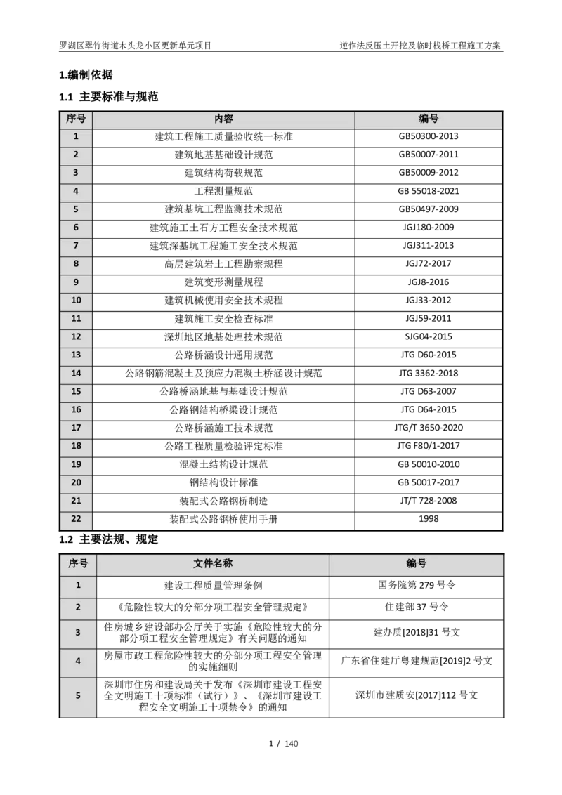 木头龙小区更新单元项目-逆作法反压土开挖及临时栈桥工程施工方案_2021-2023年优秀施组方案_施工方案_木头龙小区更新单元项目-逆作法反压土开挖及临时栈桥工程施工方案_01施工方案