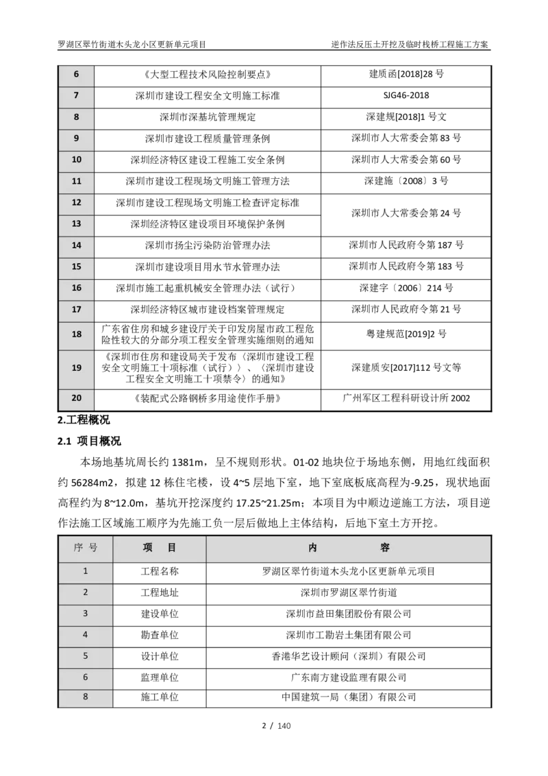 木头龙小区更新单元项目-逆作法反压土开挖及临时栈桥工程施工方案_2021-2023年优秀施组方案_施工方案_木头龙小区更新单元项目-逆作法反压土开挖及临时栈桥工程施工方案_01施工方案